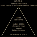 drops_kartell_fragrances_piramida_homefragrances_pl_1.jpg